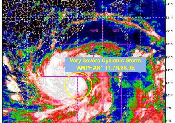 cyclone update