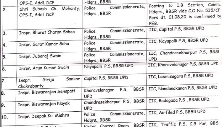 Commissionerate Police_reshuffle 1
