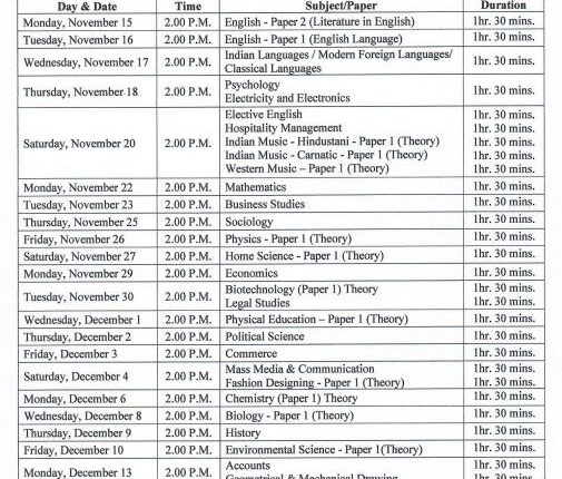 class XII date sheet