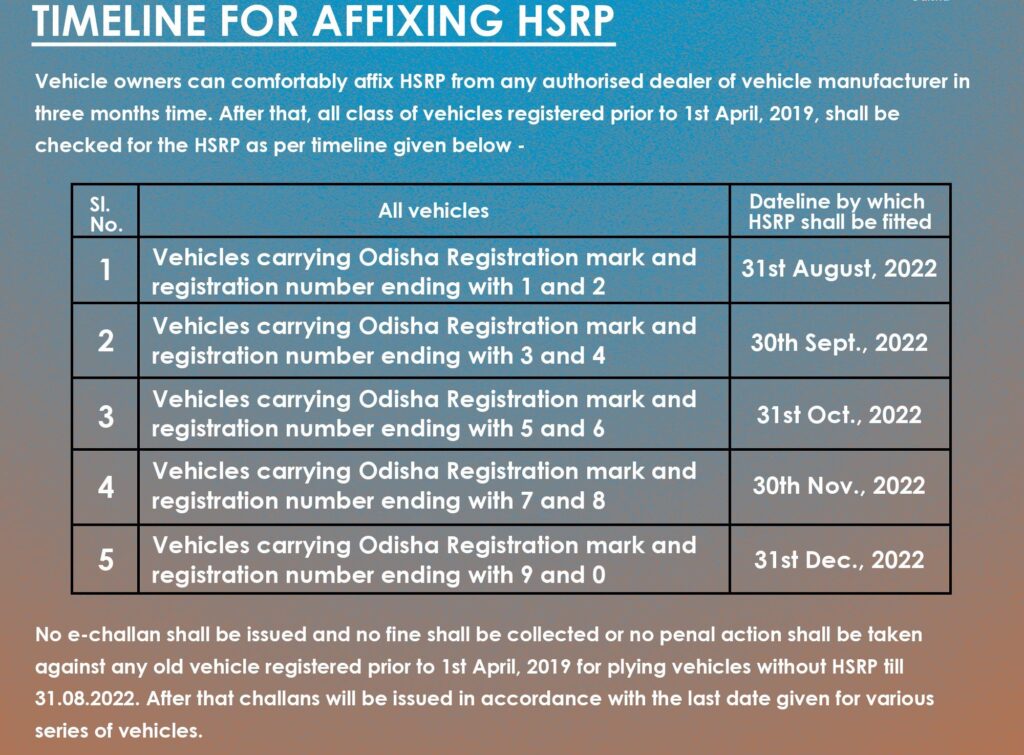 siam.in: Online booking for HSRP number plate of Odisha vehicles on ...