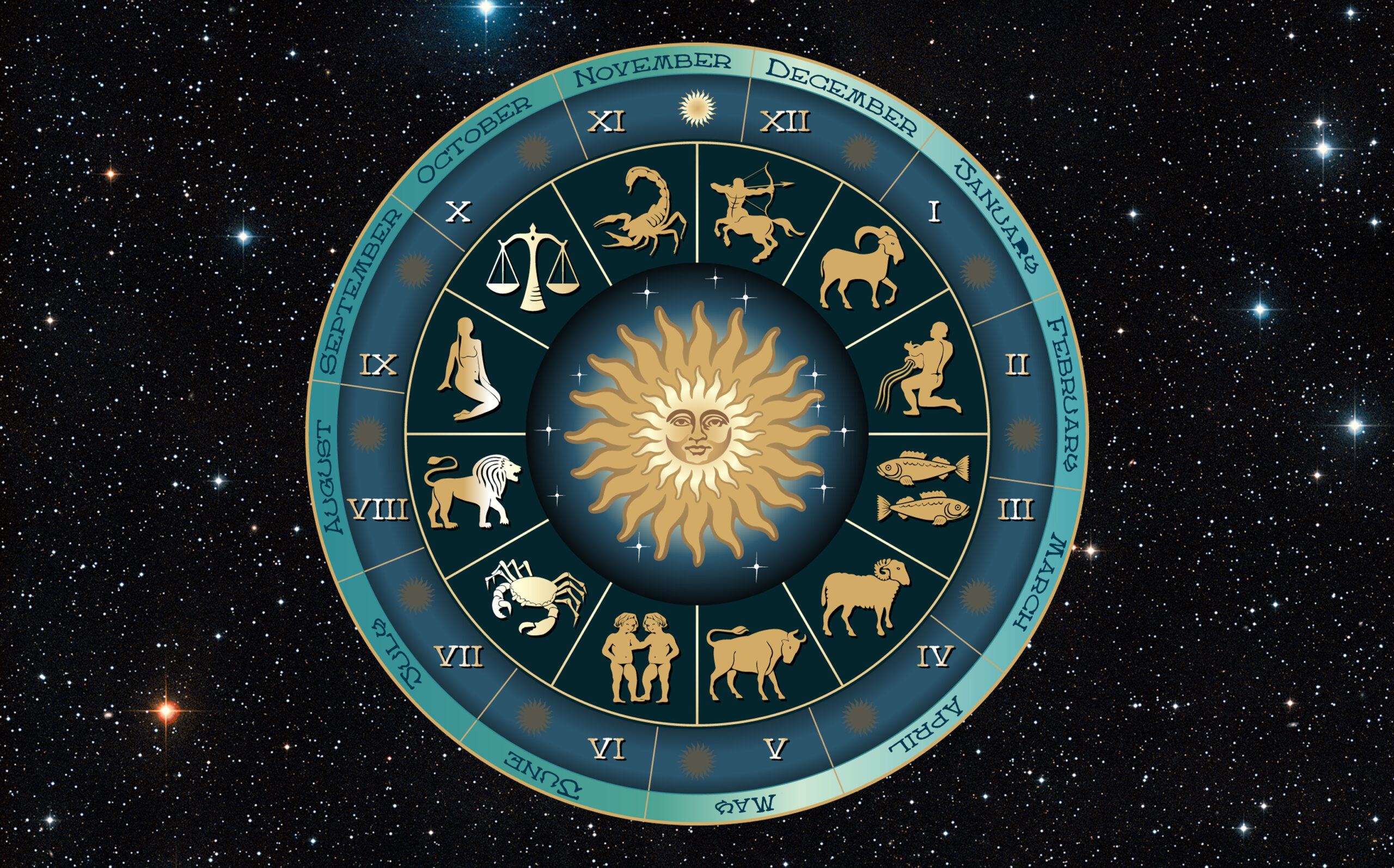 26 January 2024 Horoscope Today, Rashifal, Lucky Colour, Auspicious ...