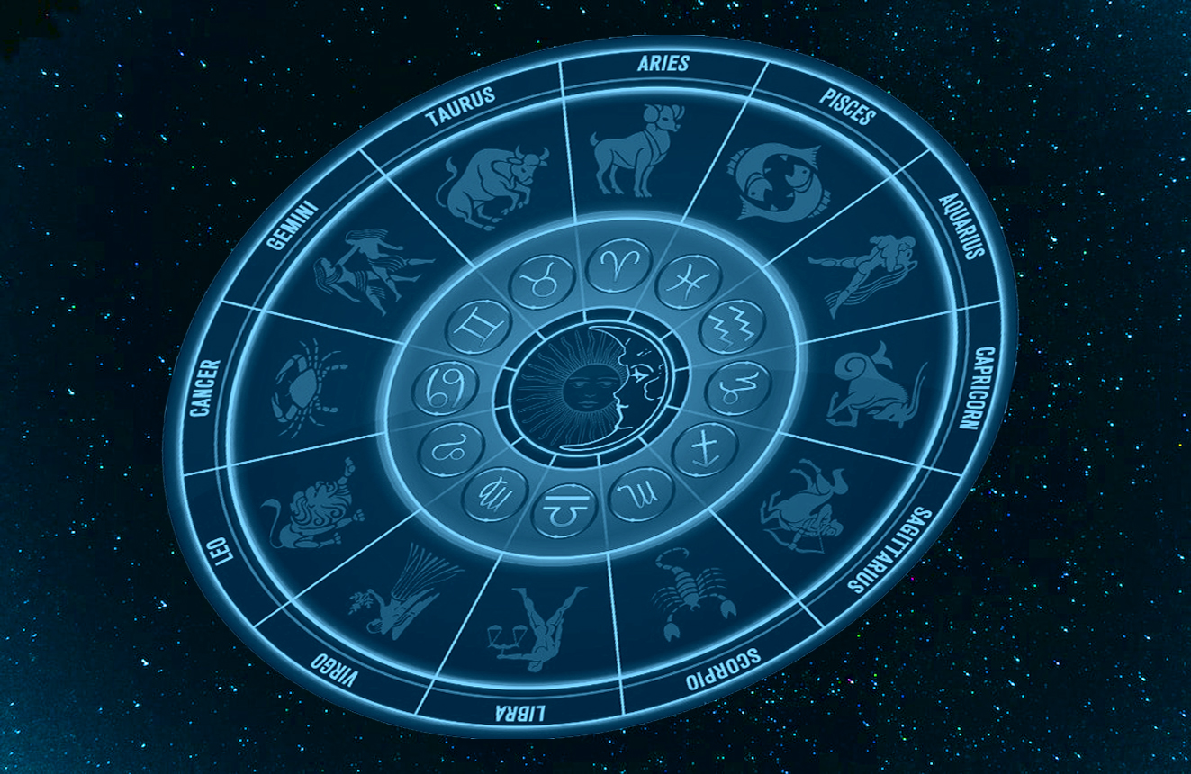 18 January 2024 Horoscope Today, Rashifal, Lucky Colour, Auspicious ...